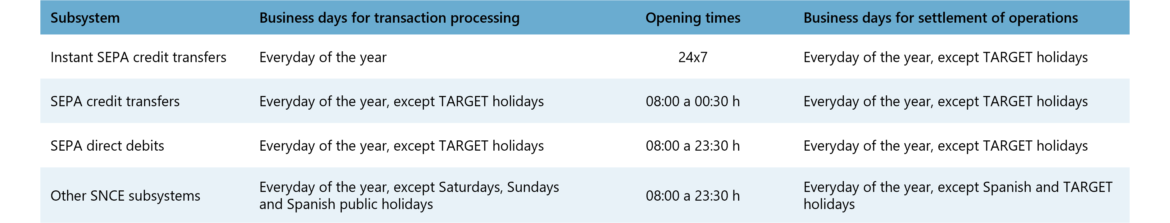 Calendar And Schedule (1)