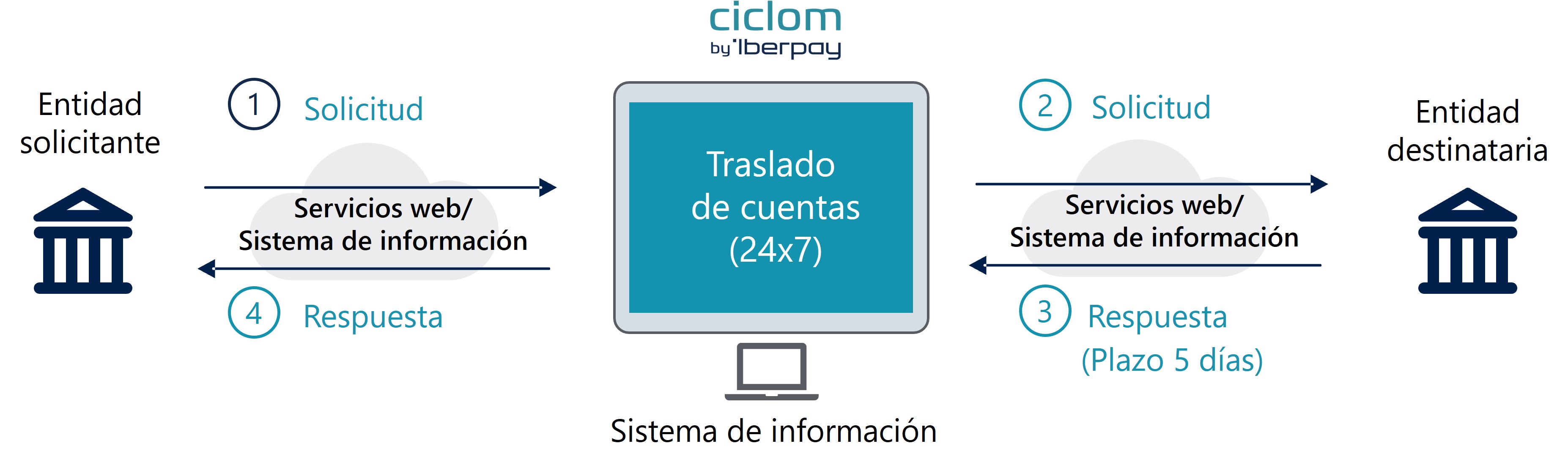 Imagen23