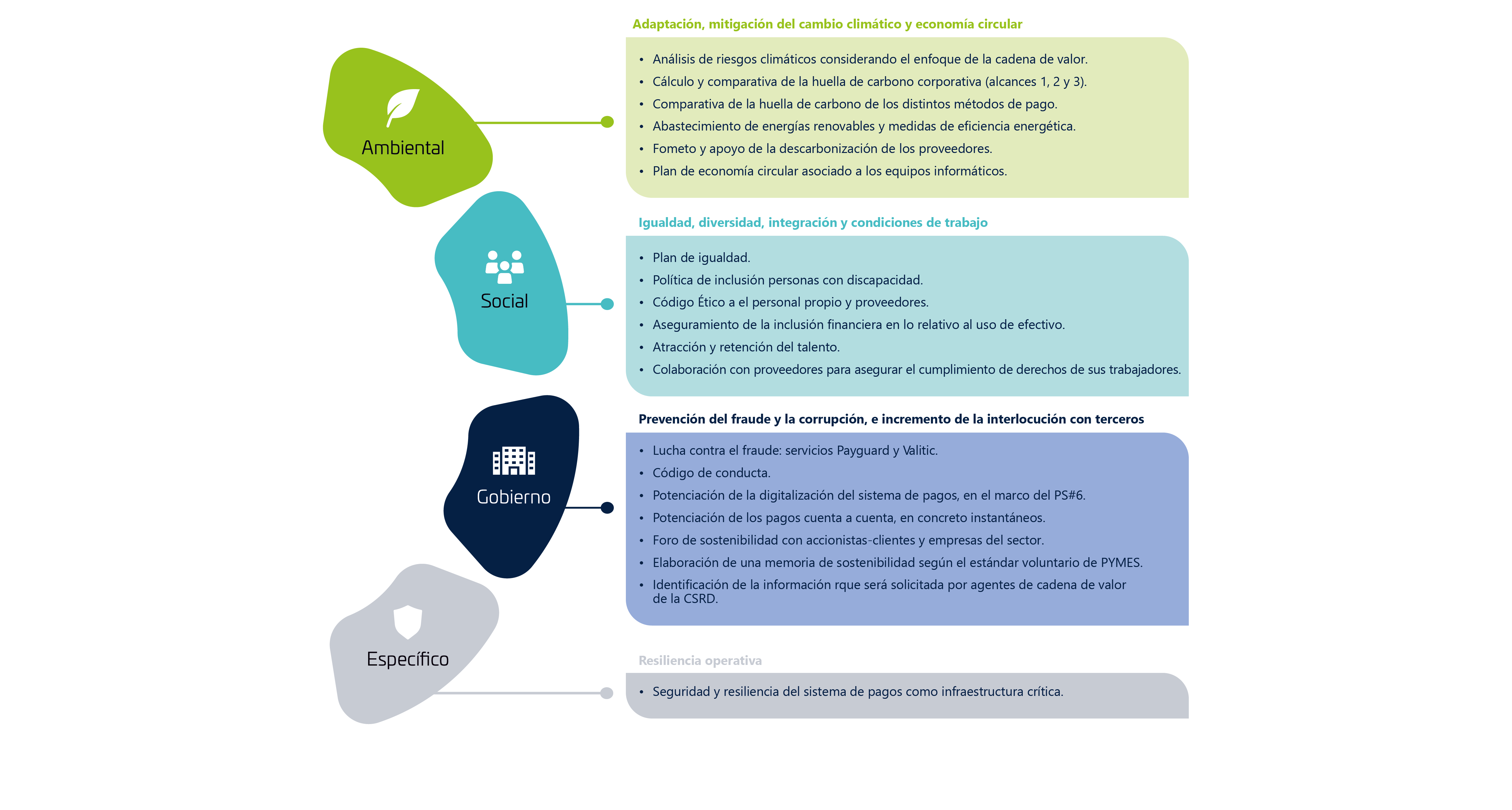 Plan Director Umbraco 1 (1)